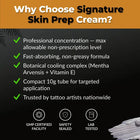 Tattoo Numbing Cream Co. Signature Tattoo Numbing Cream